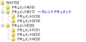 hideSubMenus_fix1 wayfinder ver.2.0
