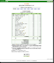rireki_full_page_thumb 生協の注文履歴をエクセルで利用額を把握できるようにしてみた